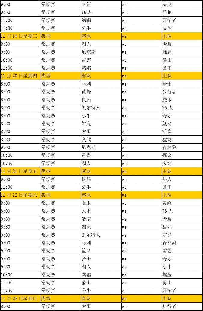 nba最新赛程表，nba最新赛程表爵士灰熊