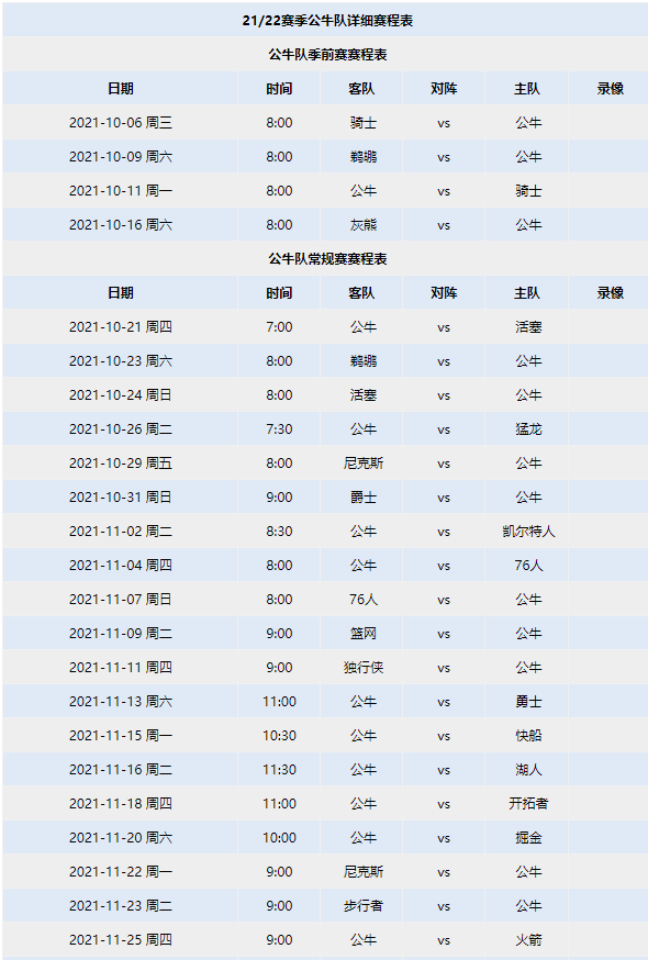 NBA新赛季赛程，nba新赛季赛程 世界杯