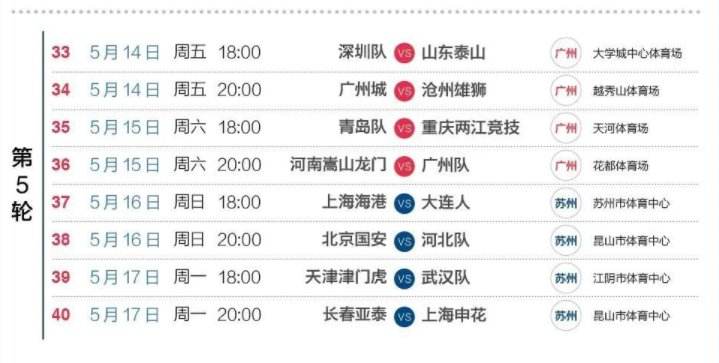 国足40强赛赛程，国足40强赛赛程表具体时间