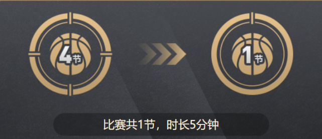 金球制，金球制胜为什么取消