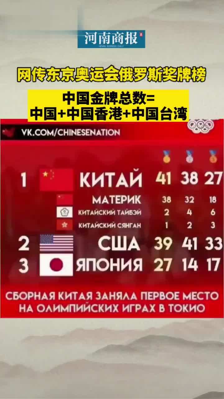 东京奥运会俄罗斯，东京奥运会俄罗斯禁赛原因