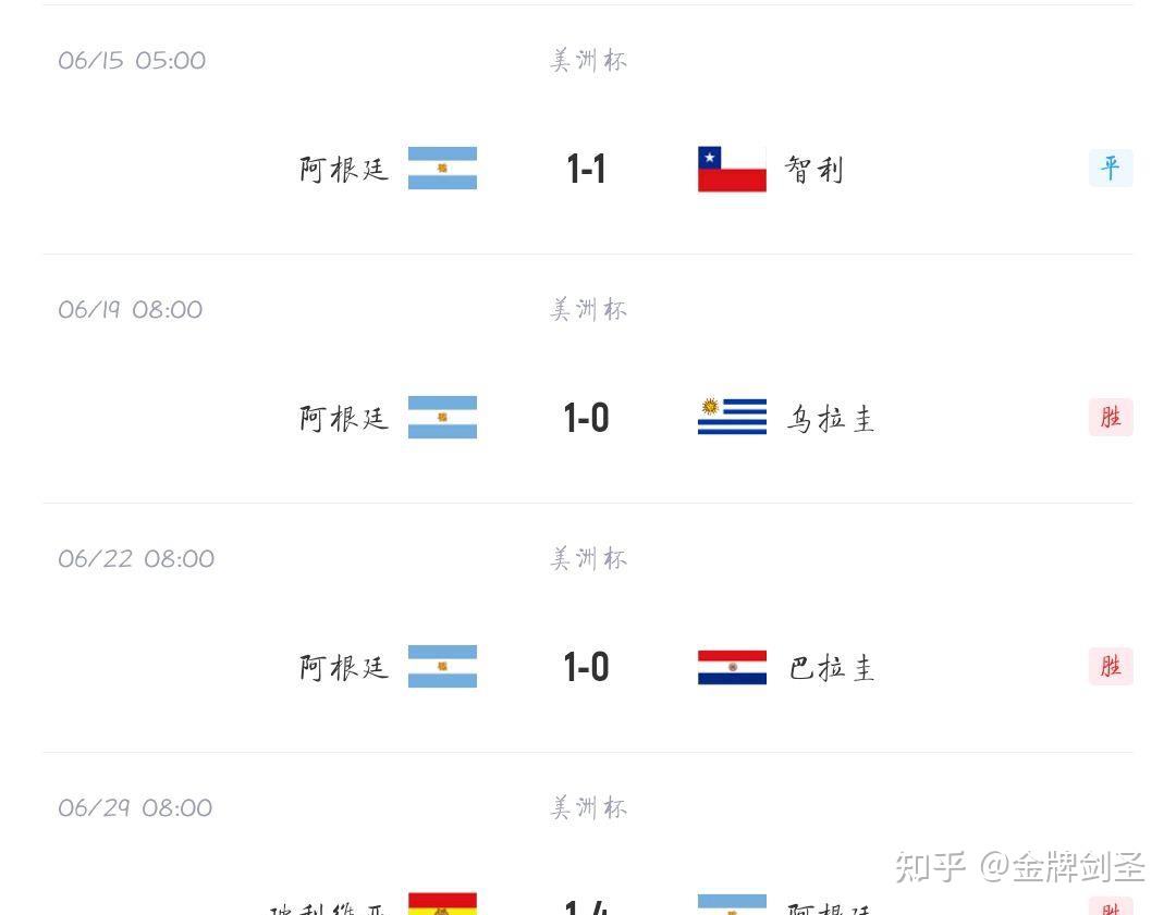 美洲杯2021赛程时间表，美洲杯2021赛程时间表没有葡萄牙