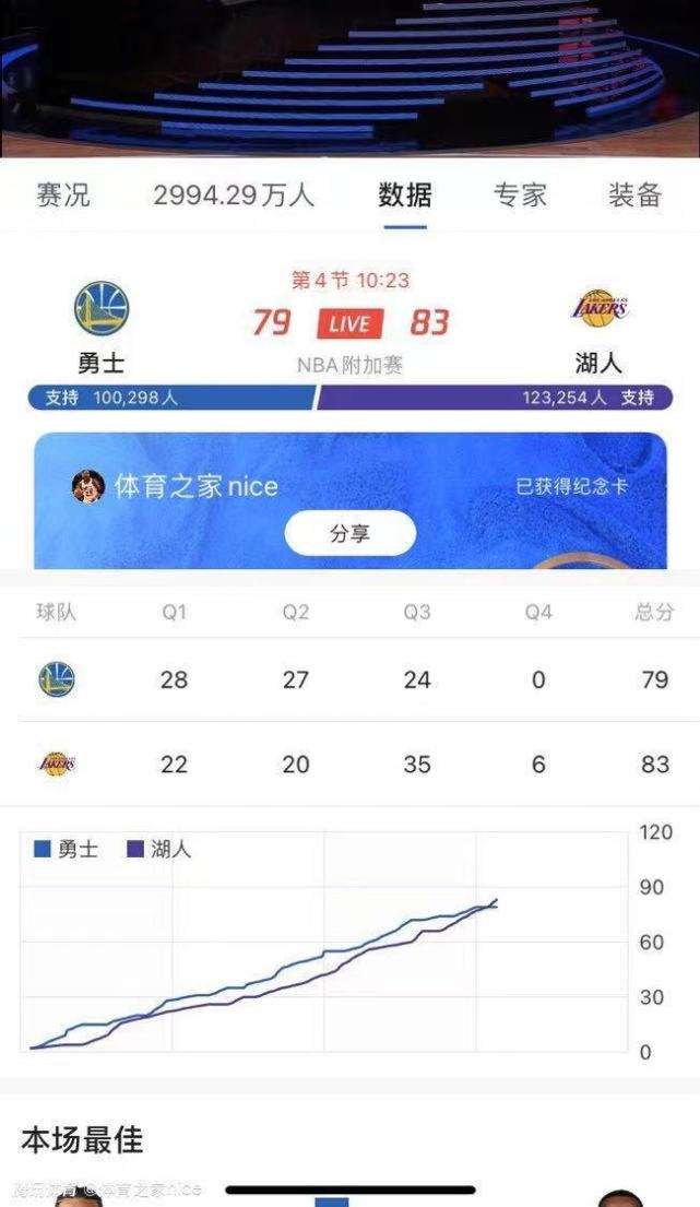 nba季后赛规则，nba季后赛规则打几场