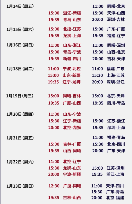 CBA最新排名及赛程2022，cba最新排名及赛程2022,1月25