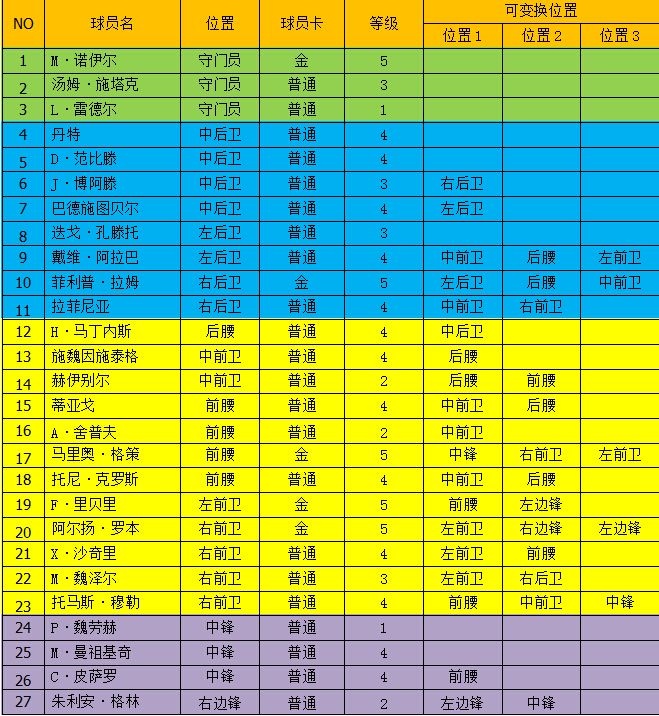 拜仁赛程，拜仁赛程2021赛程表