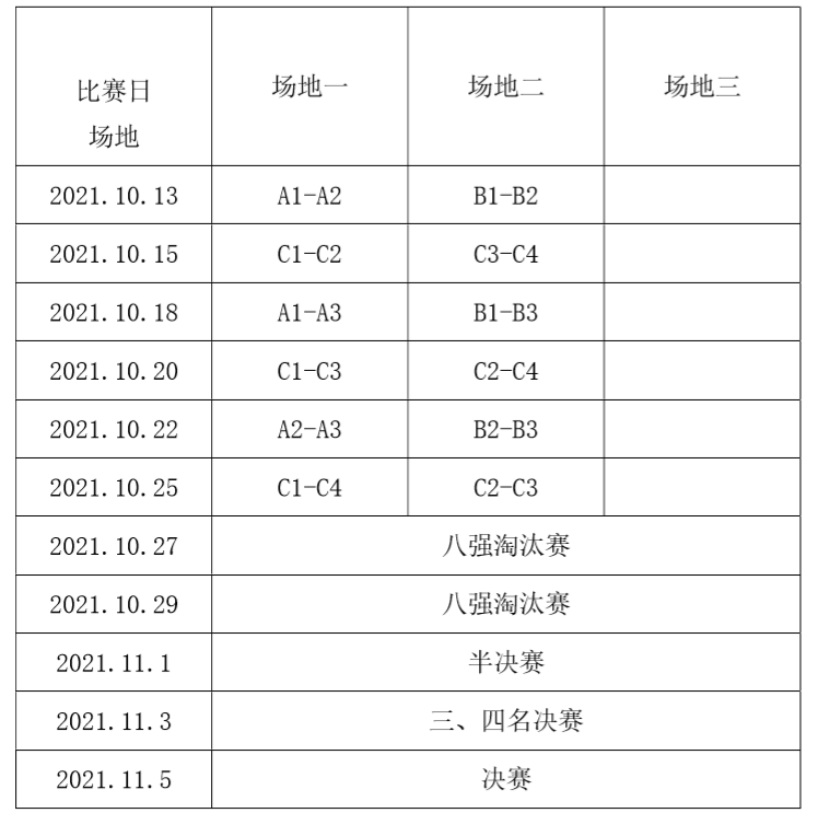 赛程安排，世界羽联2022赛程安排