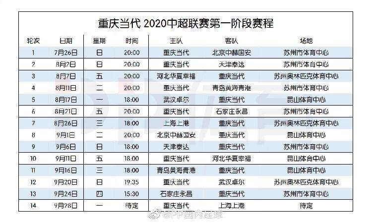 中超2020赛程，中超2020赛程直播