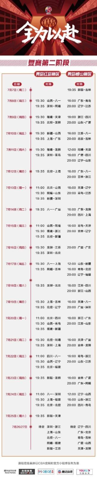 cba第三阶段赛程安排2021，cba第三阶段赛程安排2021什么时间开打