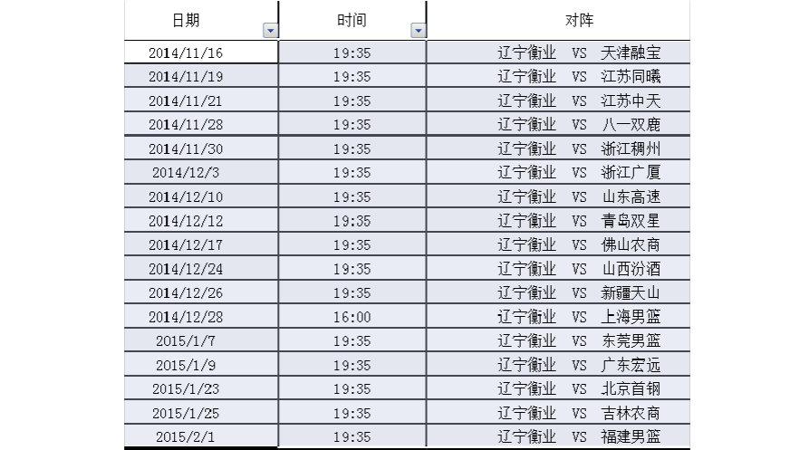 cba季后赛赛程安排20202021，cba季后赛赛程安排20202021赛制