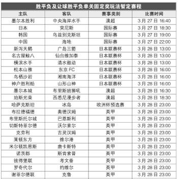 欧洲杯八强赛程对阵表，欧洲杯八强赛程对阵表2021