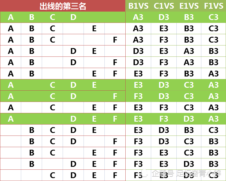 欧洲杯八强赛程对阵表，欧洲杯八强赛程对阵表2021