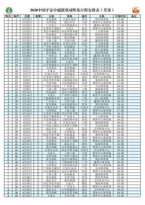 中超联赛2020赛程表，2020年中超足球赛程表