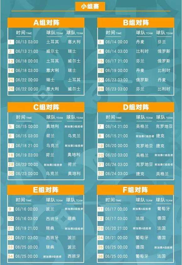 澳洲杯赛程2021赛程表，澳洲杯赛程2021赛程表直播