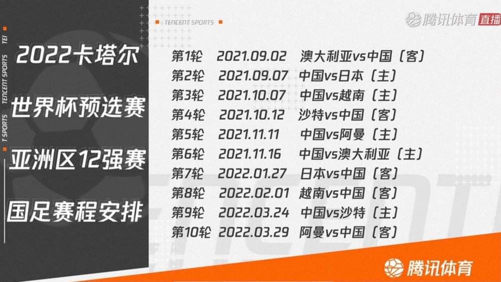 国足40强赛赛程，国足40强赛赛程出线规则