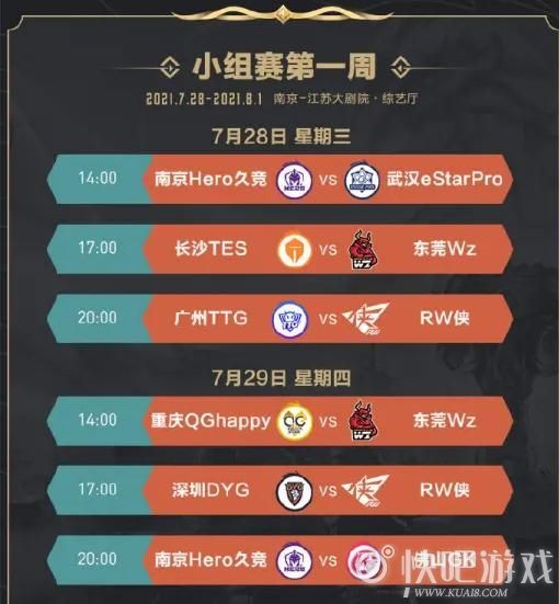 冠军杯决赛时间，冠军杯赛几点结束