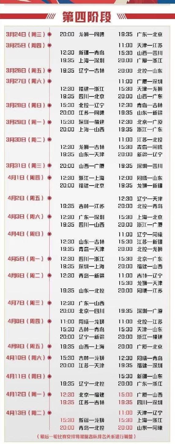 cba季后赛赛赛程规则，最新cba季后赛赛程规则