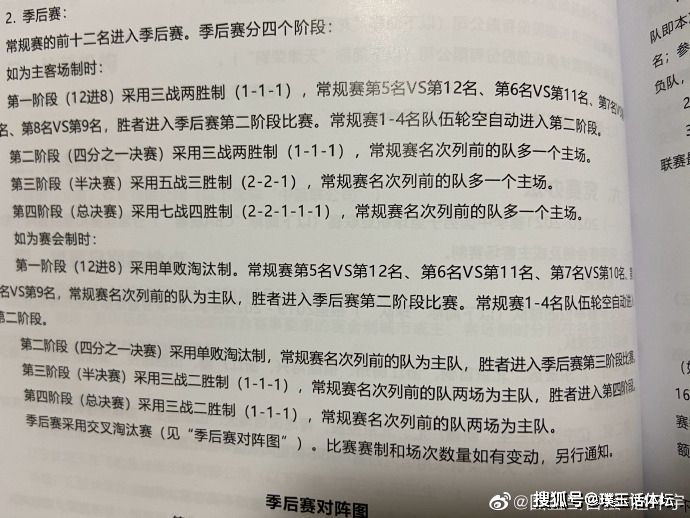 季后赛规则，kpl夏季赛季后赛规则