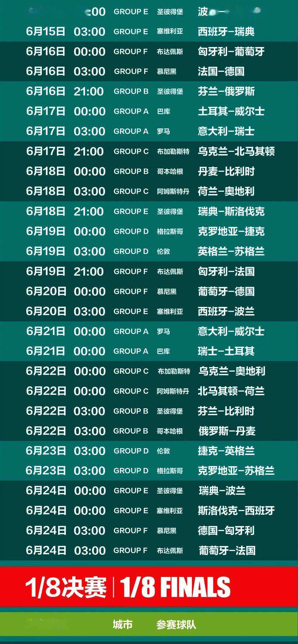欧洲杯赛程2021赛程，欧洲杯赛程2021赛程比分