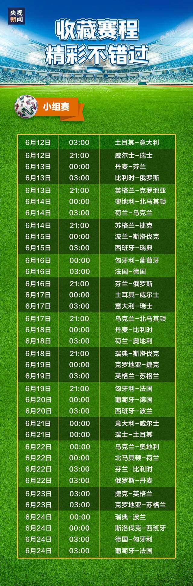 欧洲杯赛程2021赛程，欧洲杯赛程2021赛程比分