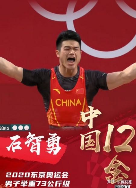 中国东京奥运会奖牌榜，中国东京奥运会奖牌榜获得者