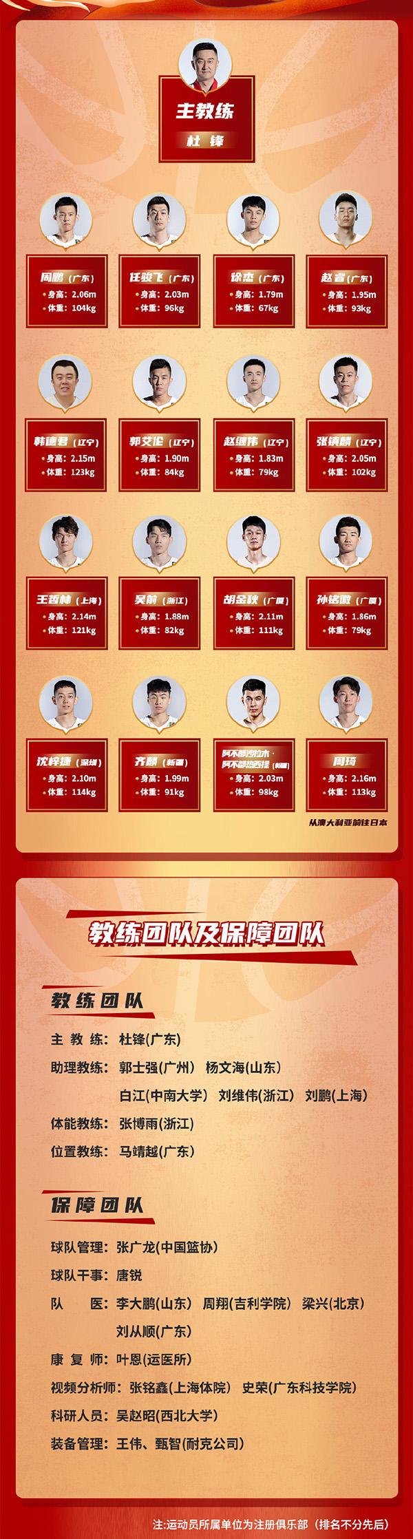 男篮世预赛赛程，男篮世预赛赛程2021日本VS中国录像