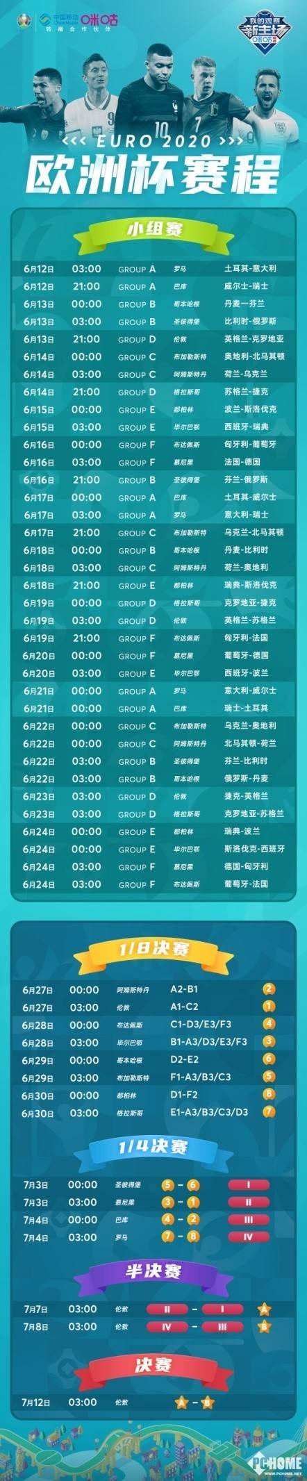 欧联杯赛程2021赛程表，欧国联杯赛程2021赛程表