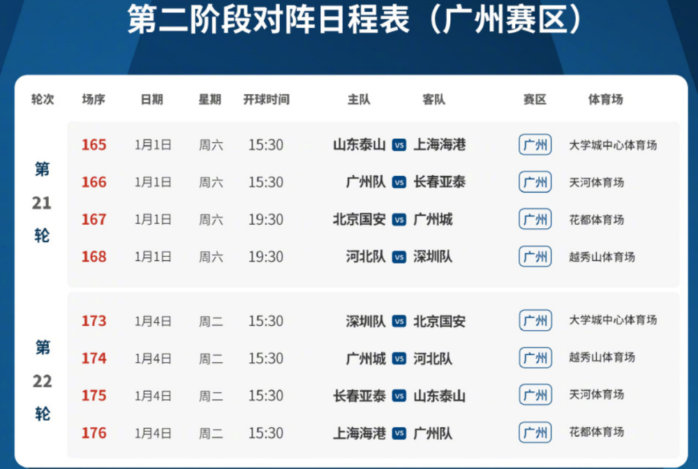 2013中超赛程，2015年中超联赛赛程