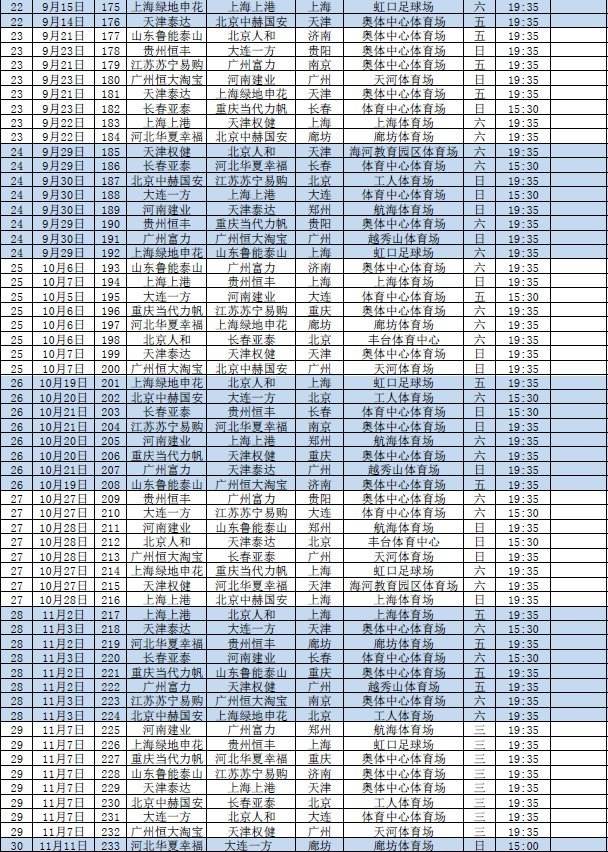 2013中超赛程，2015年中超联赛赛程