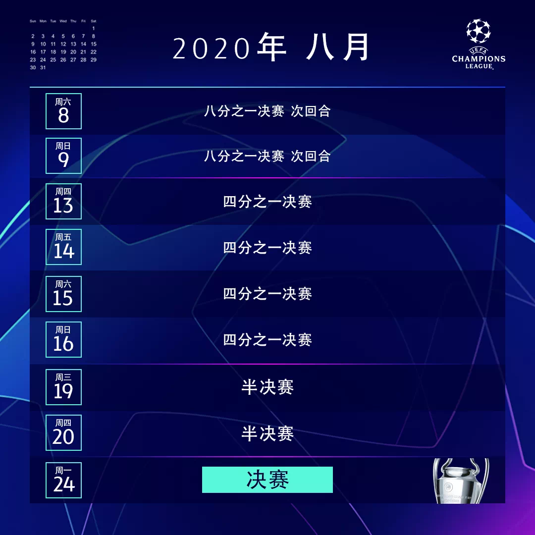 欧霸杯积分榜，欧会杯最新积分榜