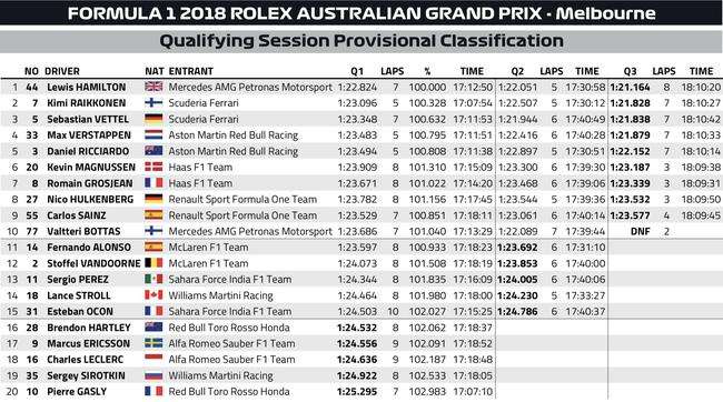 f1赛程表，f1方程式2022赛程表