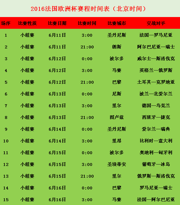 法国欧洲杯名单，法国欧洲杯名单首发