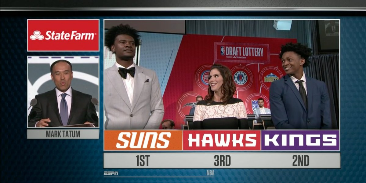 nba选秀抽签结果出炉，2019nba选秀抽签结果