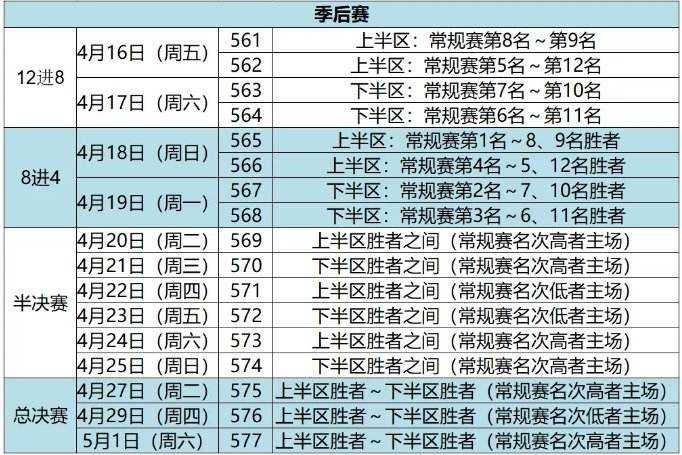 2021cba总决赛时间，2021cba总决赛时间广东对辽宁