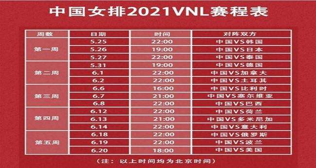 女足奥运会2021赛程表，女足奥运会2021赛程表中国对荷兰