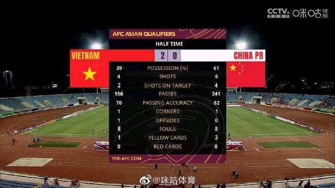 国足VS越南比分，国足vs越南比分3比2
