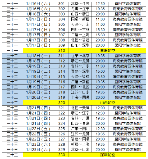 cba季后赛赛程表，22年cba季后赛赛程表