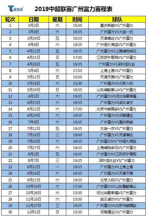亚冠赛程表，亚冠赛程表最新