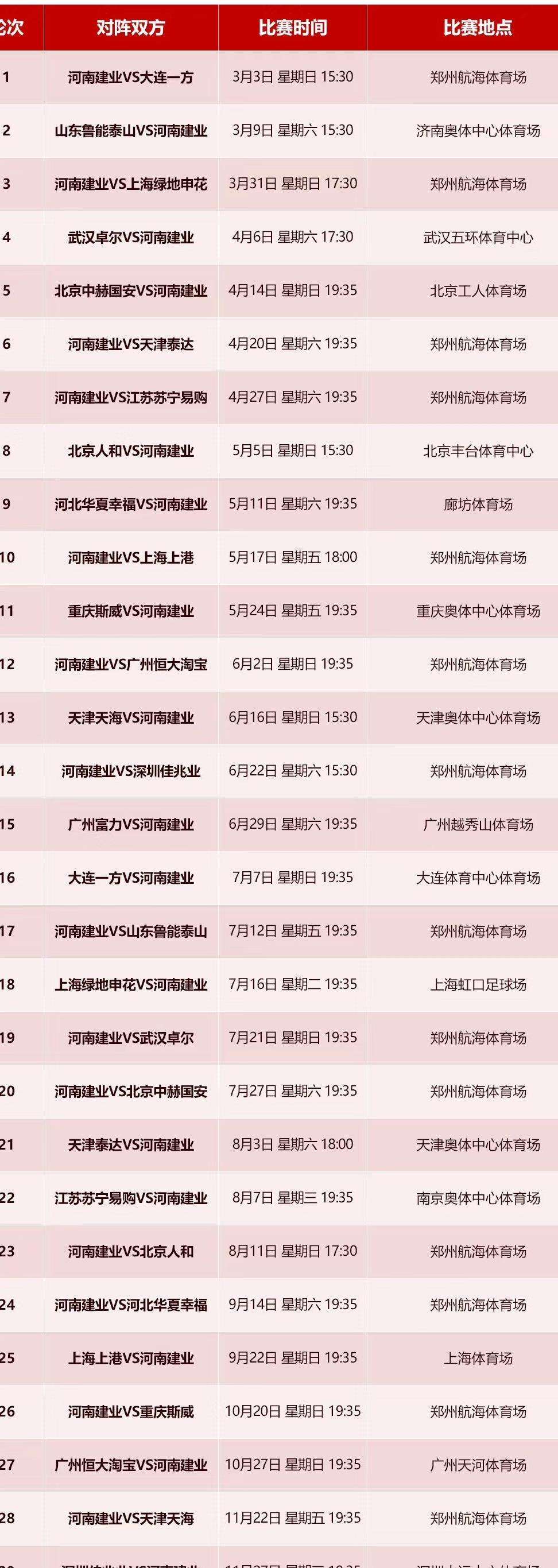 亚冠赛程表，亚冠赛程表最新