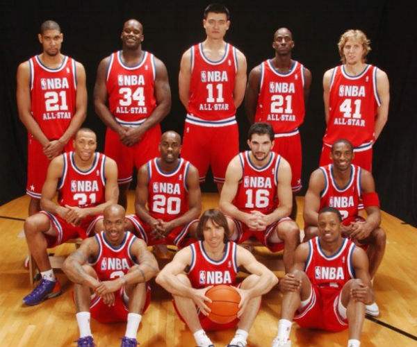 nba全明星名单，nba全明星名单2022