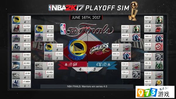 nba季后赛排名对阵，nba季后赛排名对阵表