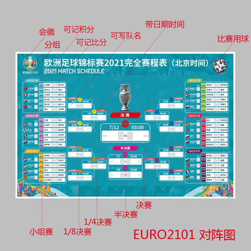 2020年欧洲杯赛程，2020年欧洲杯赛程安排