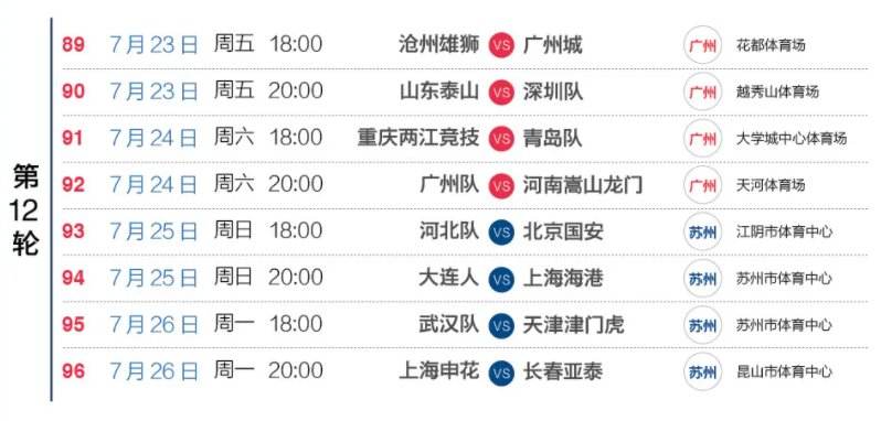 新赛季中超赛程，新赛季中超赛程出炉 视频