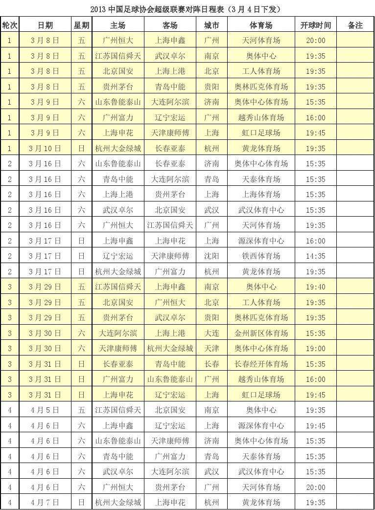 中国足球赛程，中国足球赛程世界杯预选赛