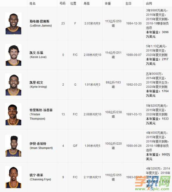 nba赛事安排，nba赛事怎么安排的