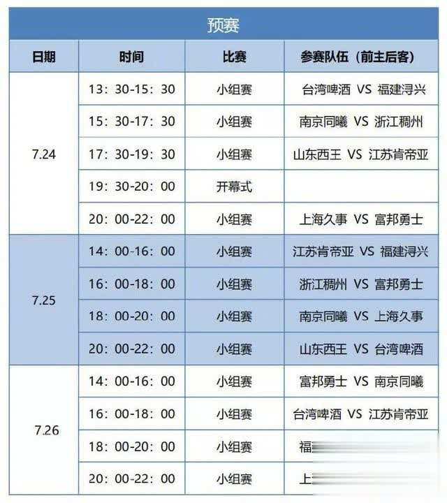 CBA篮球赛程，cba篮球赛程表20202021第三阶段