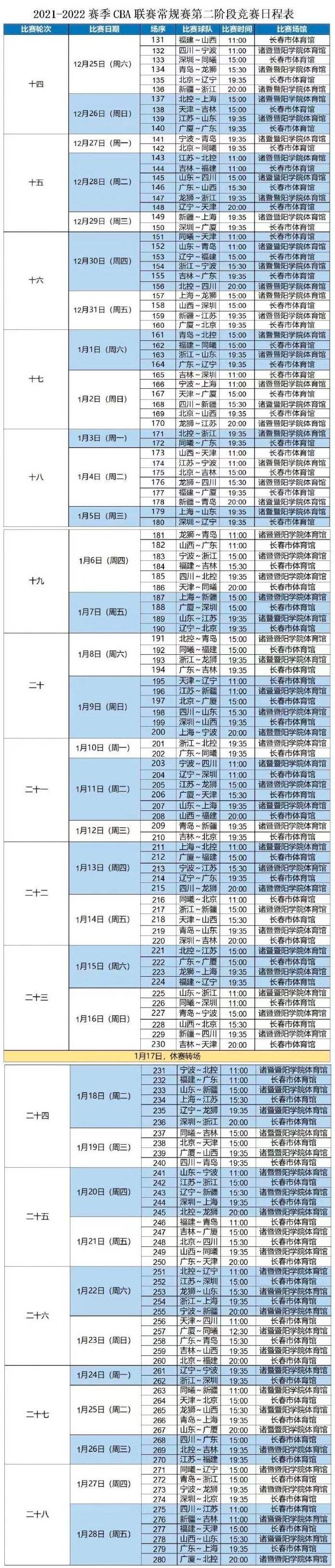 cba20212022第二阶段赛程表，cba20212022第二阶段赛程表