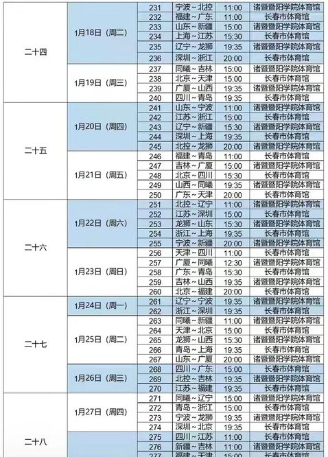 cba20212022第二阶段赛程表，cba20212022第二阶段赛程表