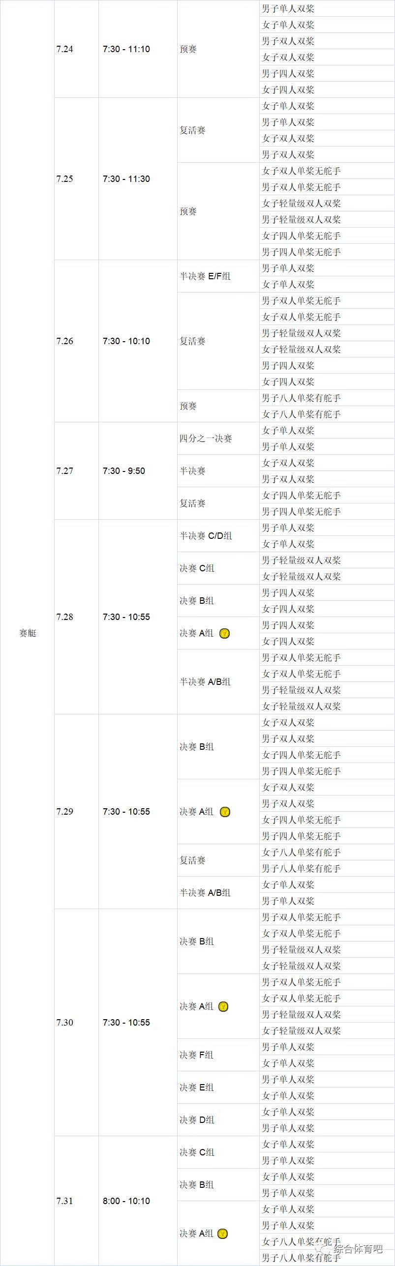 东京残奥会赛程，东京残奥会赛程安排