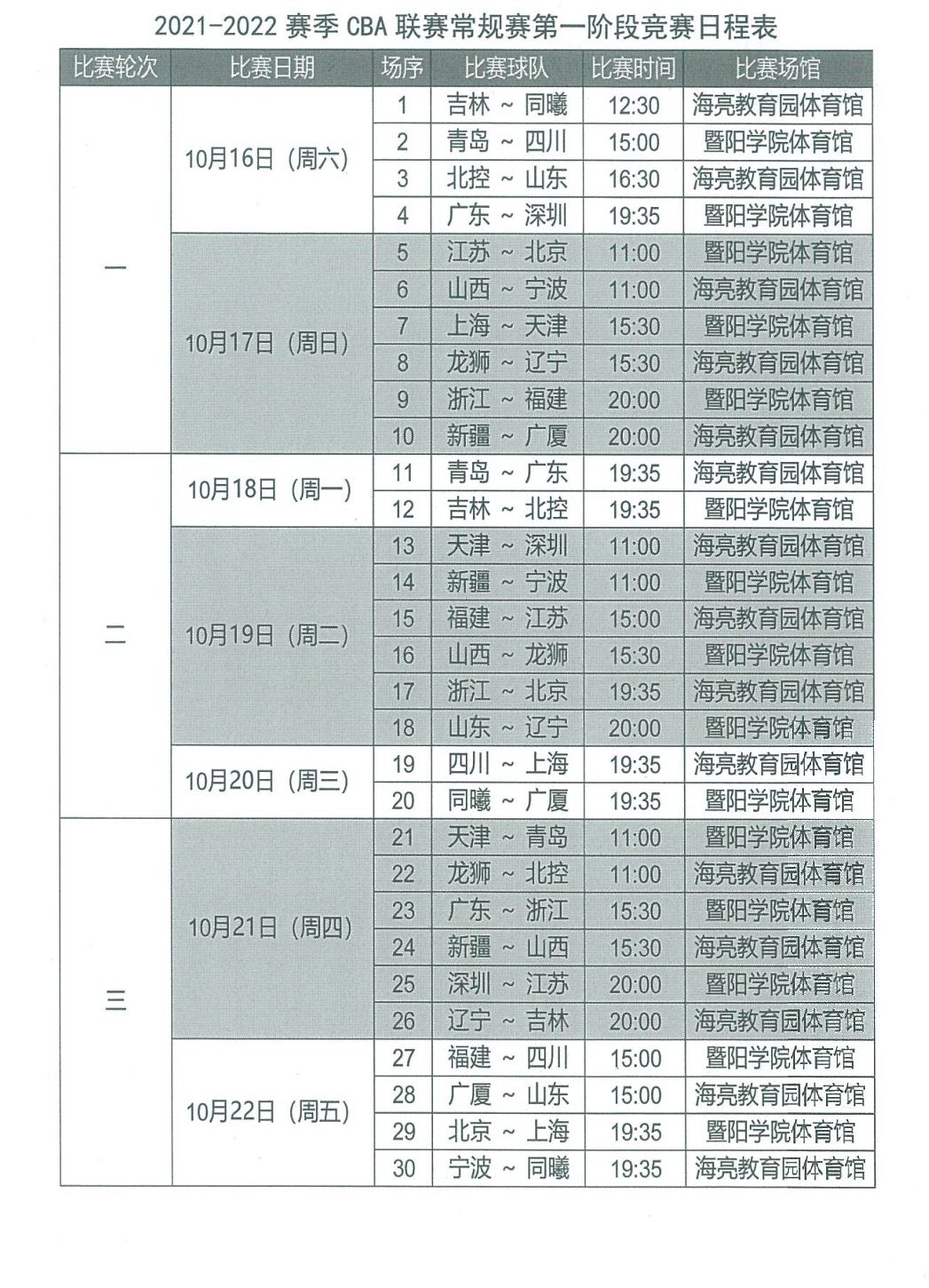 cba20212022第二阶段赛程表，cba20202021赛程第二阶段赛程表