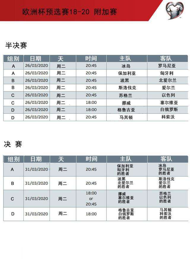 欧洲杯比赛时间确定，欧洲杯比赛时间确定,决赛将于2021年7月11日在伦敦举办